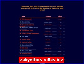 Hotels in Greece, zakynthos-villas.biz